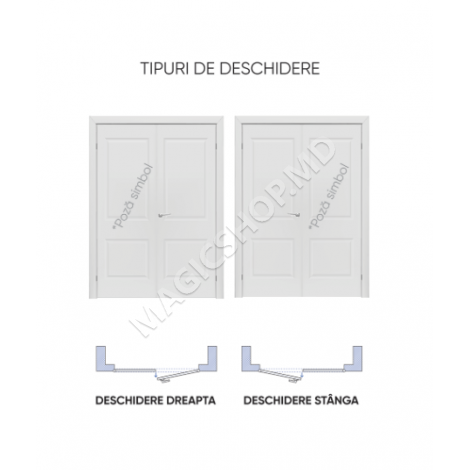 Usa interior IMPRESS 10.1 (120x200 cm) Alb